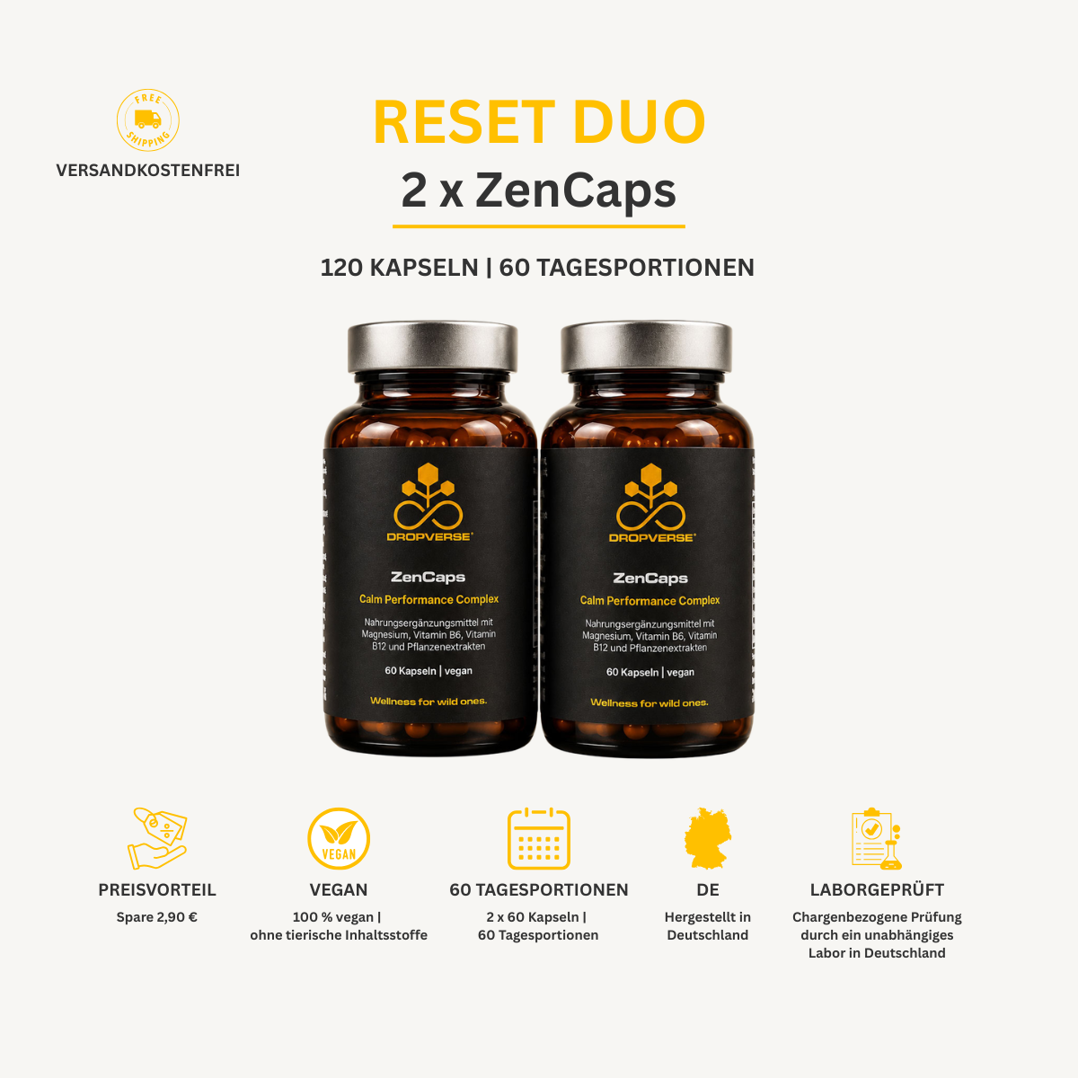 Infografik zum DROPVERSE® ZenCaps Reset Duo (2er-Set), 60 Tagesportionen