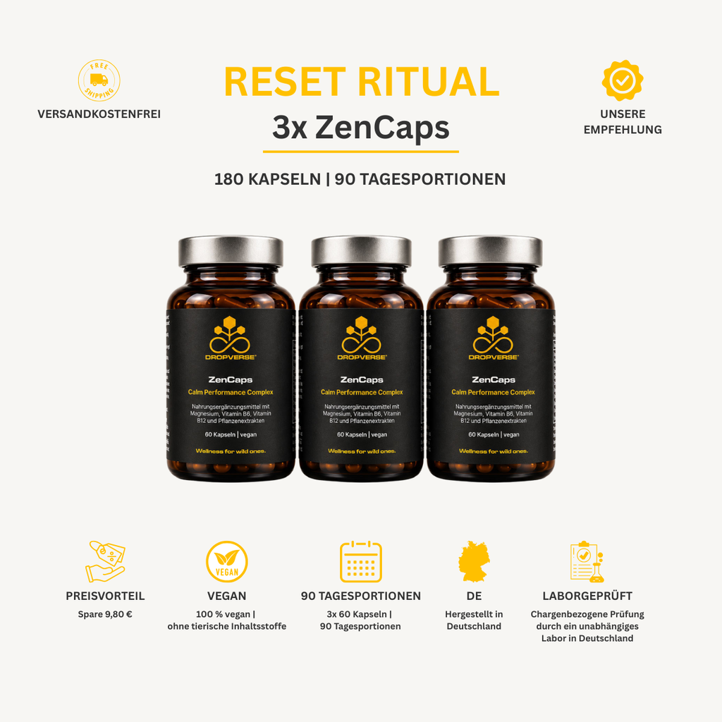Infografik zum DROPVERSE® ZenCaps Reset Ritual (3er-Set), 90 Tagesportionen